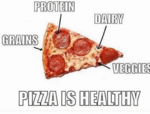 10+ Pizza Party Meme That Will Make You Laugh